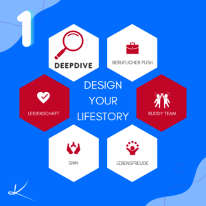 SchnupperWorkshop DeepDive - finde heraus was dir Lebensfreude schenkt