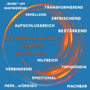 Rückmeldungen zur Erfahrungen aus StoryCircle 
